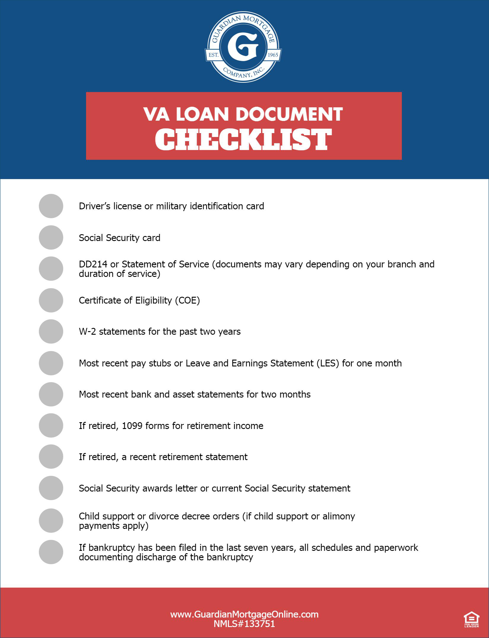 Kentucky VA Mortgage Loan Approval Checklist