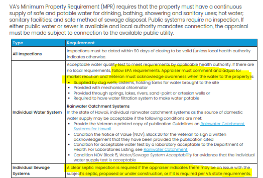 Well water testing is based on local requirements, if not applicable, EPA requirements for subject local will need to be followed . As for septic, if the appraiser references /notates any issues an inspection will be required.