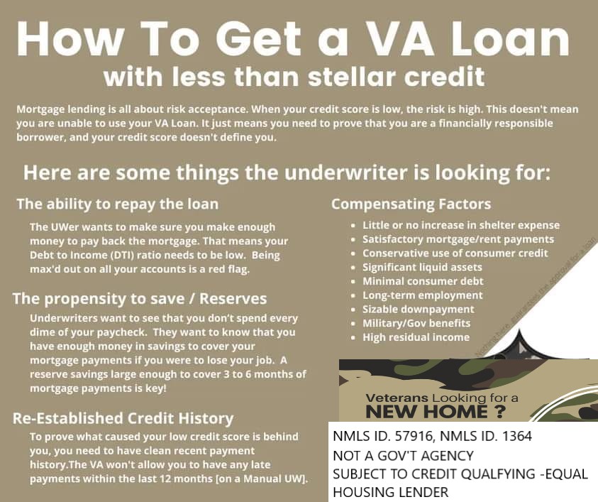 Calculating VA Residual Income in&nbsp;Kentucky