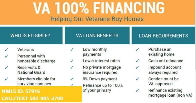 How to Apply for a Kentucky VA&nbsp;Loan