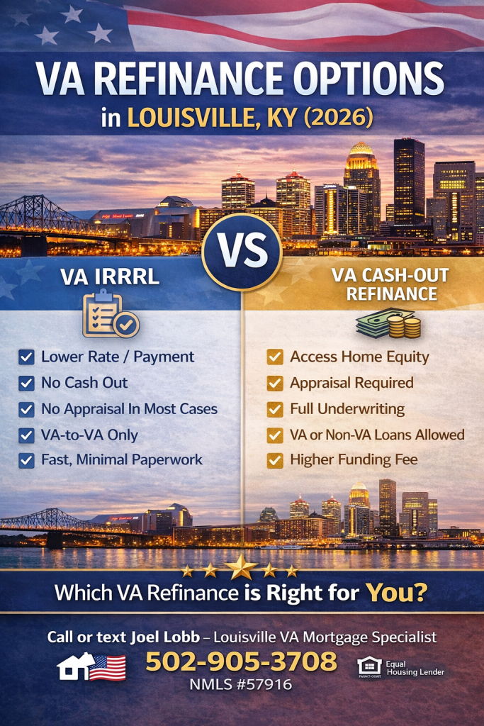 This comprehensive guide covers the three main VA refinance options available to Kentucky veterans: VA Interest Rate Reduction Refinance Loans (IRRRL), cash-out refinancing, and rate-and-term refinancing.